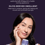 Reset & Recover, Night Cream